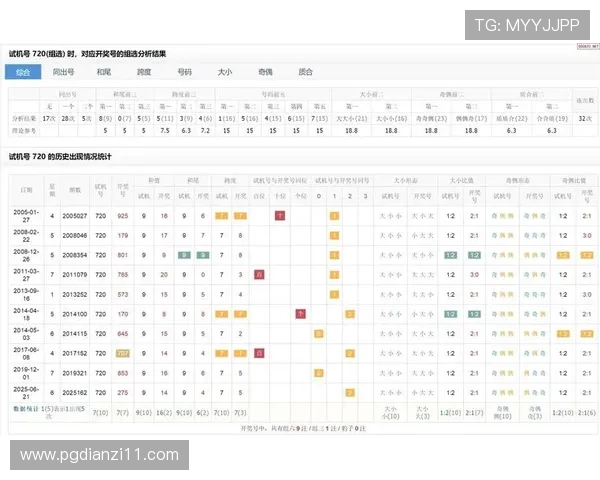 福彩695开奖号码与中奖规律深度解析